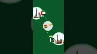NEW wallet transfer options available to send money home to Pakistan from the UAE on C3Pay now!🥳📲
