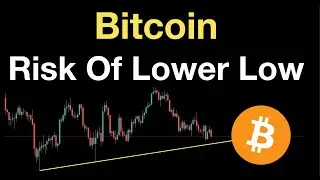 Bitcoin: Lower Low Risk