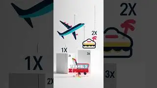 Is the Bilt card worth it?? #freeflights #bilt #creditcardrewards