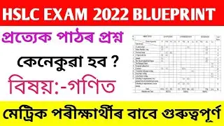 HSLC//AHM Exam BLUEPRINT 2022  Sub:- Mathematics . Important for HSLC Student .Class -10 blueprint.