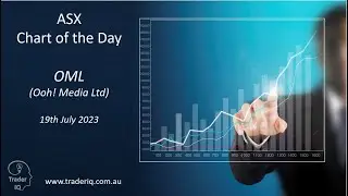 ASX Chart of the Day - OML -  Buying pressure evident in Media company stock