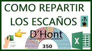 🙋🙌 COMO se REPARTEN los escaños por el método D'HONDT 🙋🙌
