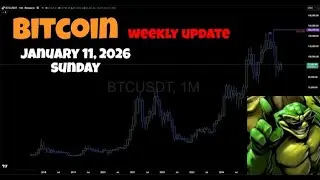 WEEKLY #bitcoin TA Update 1-11-2026 Sunday