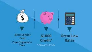 Keller Mortgage Video