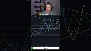 Start trading&mdash;click the link in bio.#nft #photon #future #crypto101 #greenytrades