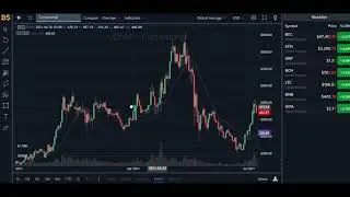 COMPOUND CRYPTO PRICE PREDICTION 2021! COMPOUND COIN PRICE UPDATE AND PRICE FORECAST!!