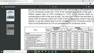 Reading PBS CPI press release|| Actual CPI basket of goods|| inflation data