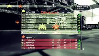 Aviation vs ZysT