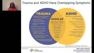 Traumatic Stress and ADHD Affect the Same Areas of the Brain (with Nicole Brown, M.D.)