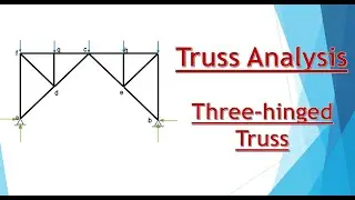4 1 Three hinged truss