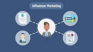 Thinkers360 Explainer Video (Enterprise)
