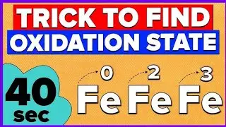 Redox Reaction-PYQ ||Learn oxidation state with easy Tricks #neet chemistry 