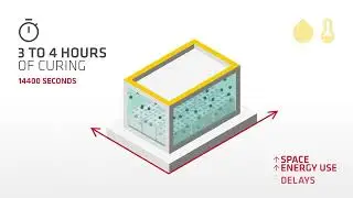 Photovoltaic Module Assembly