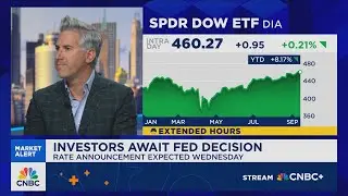 Boneparth: It pays to be proactive with your investing strategy