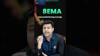 Best 8 EMA Strategy for Intraday Trading | High Accuracy Setup for Nifty & BankNifty