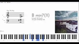 No Peace, Alfa Mist feat. Tom Misch - How to play, Piano Tutorial, Chord Progression