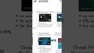 What are the best credit cards for 2025 | Finerd