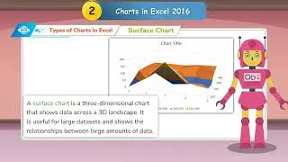 Digital Pathways Class 7 Chapter 2 Charts in Excel 2016