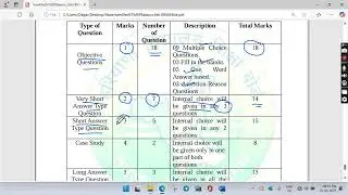 HBSE 12th syllabus 2025-26 #hbse #hbseboard #hbsesyllabus #hbse12th #class12 #12th #class10 #10th