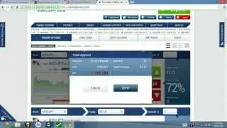 Daily Binary Profits Hangout