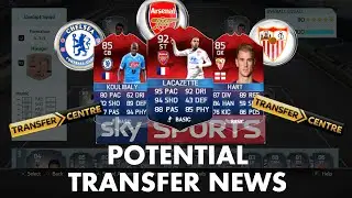 POTENTIAL TRANSFER NEWS!! - HART TO SEVILLA?!?