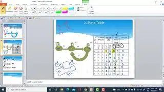 Lecture 25_Design of Melay Machine 101 Sequence Detector