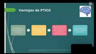 Oxigenacion cerebral Neuromonitoreo en TCE Grave