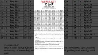 Logos quiz official answer key 2025 | Logos quiz 2025 official key by POC #quizquestions