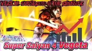 Vegeta conseguiu top grossing para o legends