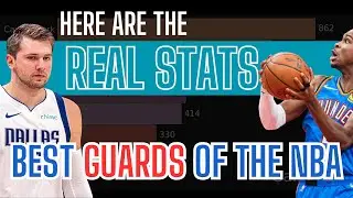 🔥 #1 Guard in the NBA 🔥 Comprehensive stats comparison of NBA guards to find the best guard.