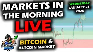 MARKETS in the MORNING, 1/28/2026, BTC $89,900, XRP $1.92, Gold $5,277, RTY 2,667, DXY 96.2, FED DAY