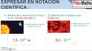 NOTACIÓN CIENTÍFICA
