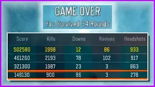 A Chaotic Zombies Leaderboard...