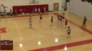 MHS Boys Basketball Vs Malden