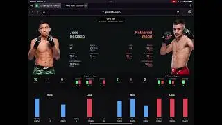 Jose Delgado vs Nathaniel Wood UFC 321