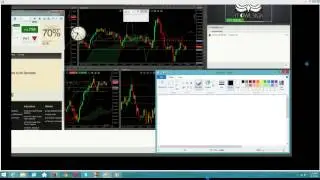 Night Owl Signals Live Trading Room 1