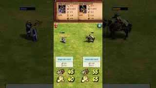 Elite Genoese Crossbowman vs Elite Mangudai | Italians vs Mongols | AoE2 #Shorts