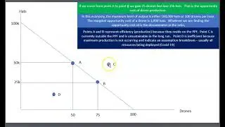 PPF Basics and Opportunity Costs   Chambers