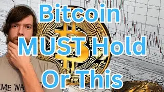 Bitcoin Rejection!! E479 #crypto #grt #xrp #algo #ankr #btc #crypto