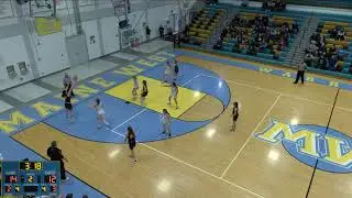 Maine West HS vs MW JV Tournament Girls' JuniorVarsity Basketball