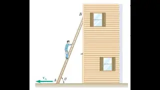 A painter is halfway up a ladder when the bottom starts sliding out from under him. Knowing that