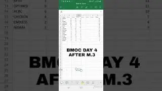 BMOC ROUND 4 DAY 4 POINTS TABLE AFTER M.3