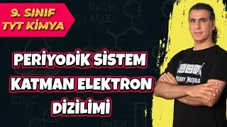 PERİYODİK SİSTEM GENEL ÖZELLİKLER  ( Tyt Kimya 2022 )