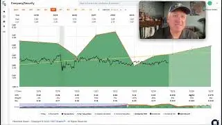 Анализ акций Legal & General Group: стоит ли высокая дивидендная доходность того? $LGEN