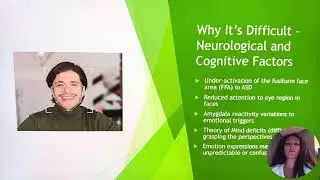Facial Emotion Recognition in Individuals with Autism Spectrum Disorder (ASD)