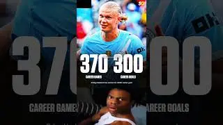 Just imagine reaching 300 career goals on the international stage and you&rsquo;re only 24 years old 🤖🔥