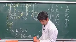 【２０２６共通テスト物理】第３問解説（熱力学・波動）