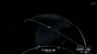 Launch of T&uuml;rksat 6A