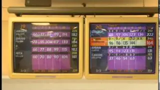Tulsa Air National Guard Bowling team