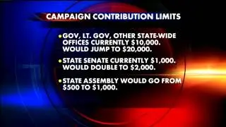Campaign contributions bill
